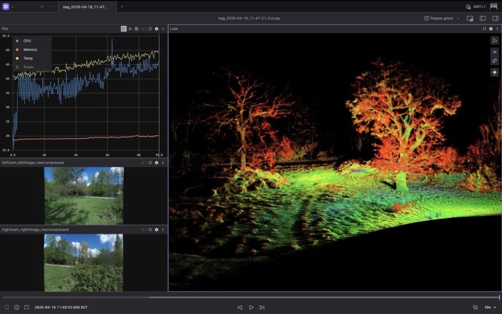 Scanner LiDAR Fatti in Casa con Raspberry Pi