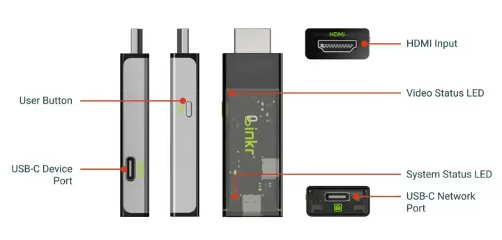 Radxa Linkr: Ein Kompaktes und Vielseitiges IP KVM